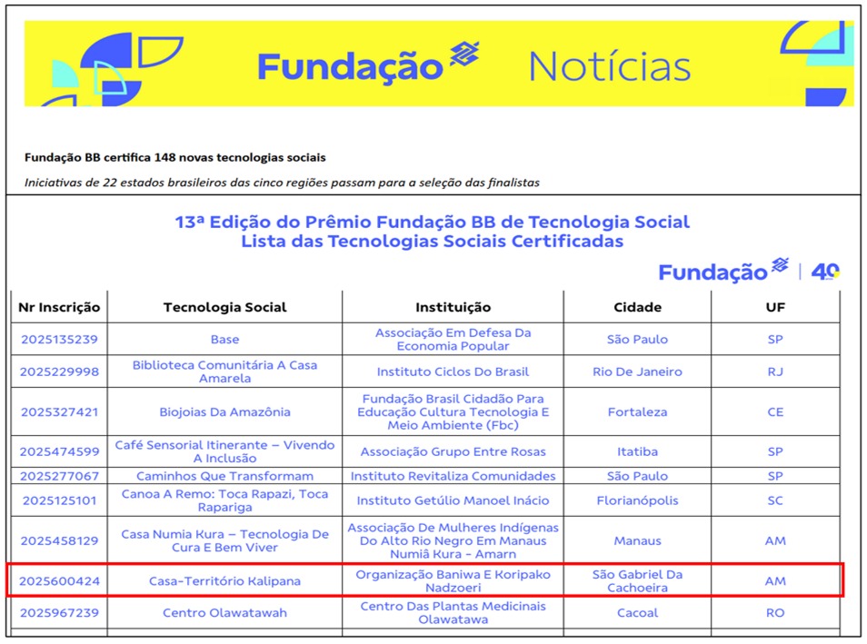 Casa-Território Kalipana: classificada na 13ª Edição do Prêmio Fundação BB de Tecnologia&nbsp;Social